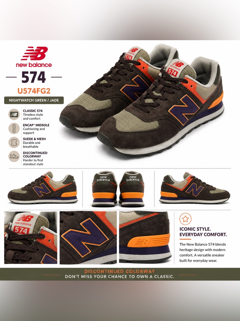 New Balance 574 U574FG2 Nightwatch Green/Jade Men’s 11.5 Discontinued